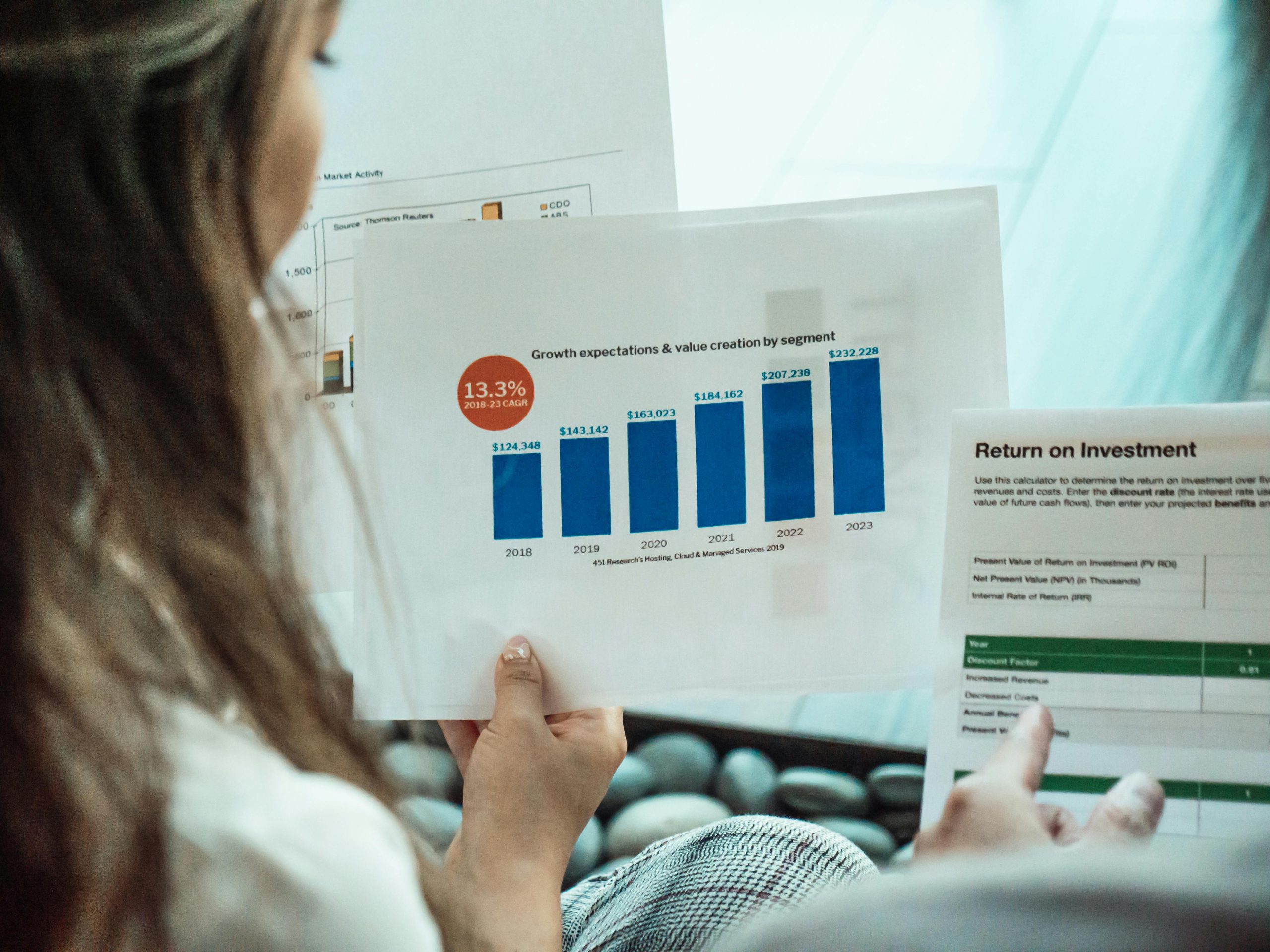 The ROI of Customer Loyalty Apps 