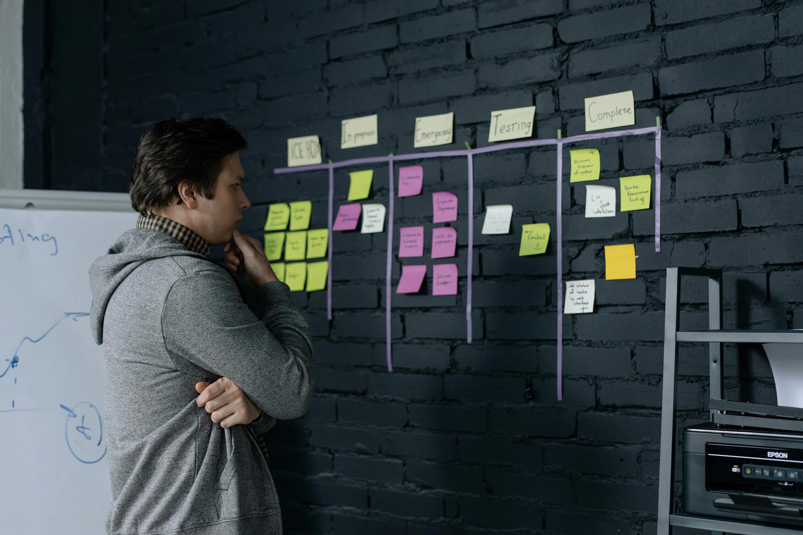 Implementing Agile Methodologies in Business Operations 